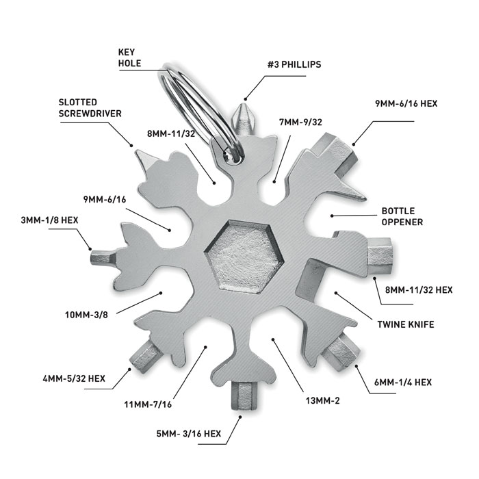 FLOQUET - Stainless steel multi-tool